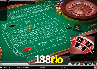 Descubra o Mundo do Cassino Online com 188rio